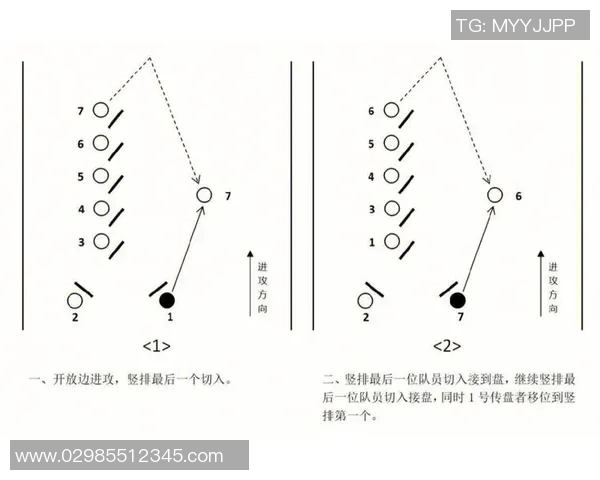 深圳飞盘队的节奏表现分析与战术优化探讨 深圳飞盘队的节奏表现分析与战术优化探讨