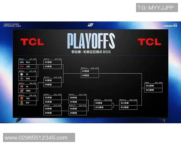 赛后复盘分析EDG与TES的团队配合与战术执行细节 赛后复盘分析EDG与TES的团队配合与战术执行细节