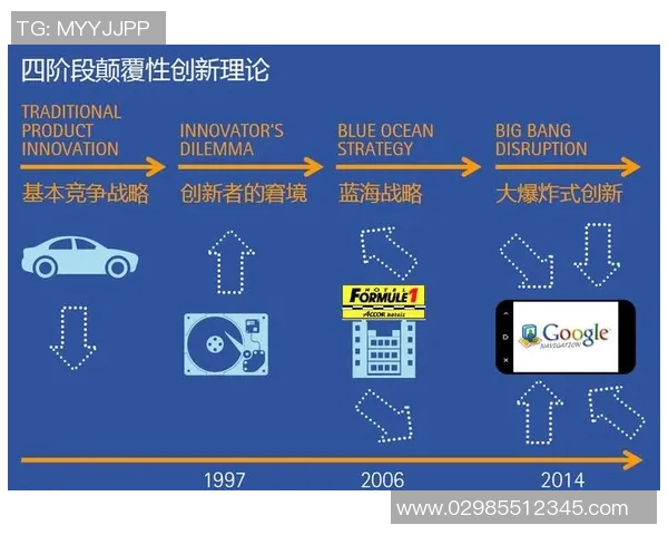 西安极限运动队团队协作的创新与变革引发热议 西安极限运动队团队协作的创新与变革引发热议