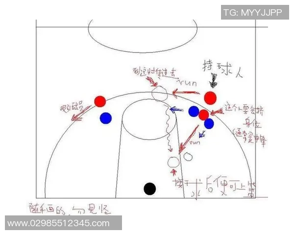 飞盘战术解析:重庆飞盘队如何实现中路突破的秘密与技巧 飞盘战术解析:重庆飞盘队如何实现中路突破的秘密与技巧