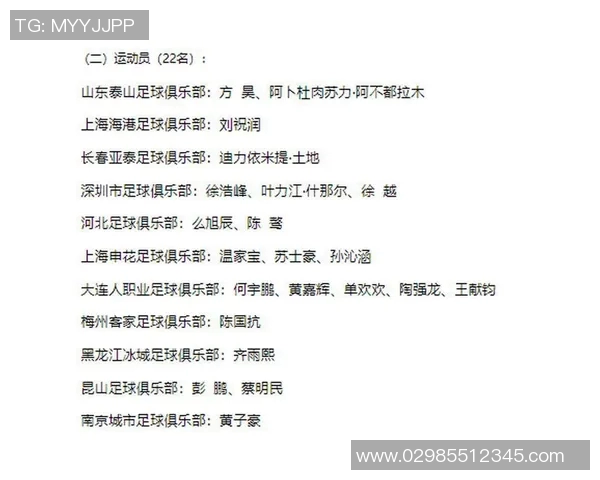 上海足球队引领最新足球意识榜单前十名解析