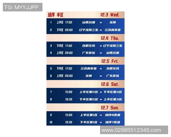 武汉篮球队在世界杯预选赛中以50分稳居积分榜首位，表现出色引人注目