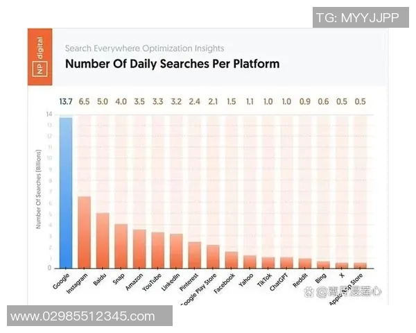 阿斯塔与尤马拉对决分析及双方近期状态评估
