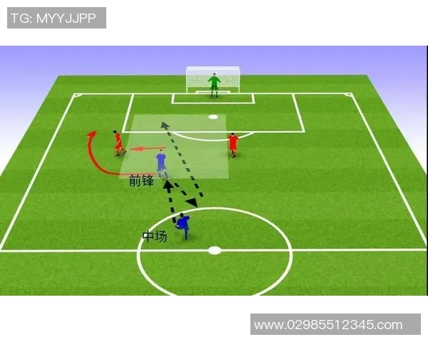 厄德高引领新潮流足球战术解析与未来发展趋势展望
