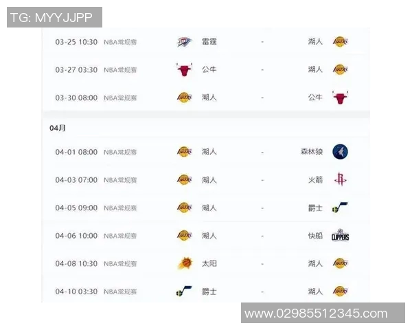 勇士与奇才激战2017年4月3日精彩回顾与赛后分析 勇士与奇才激战2017年4月3日精彩回顾与赛后分析