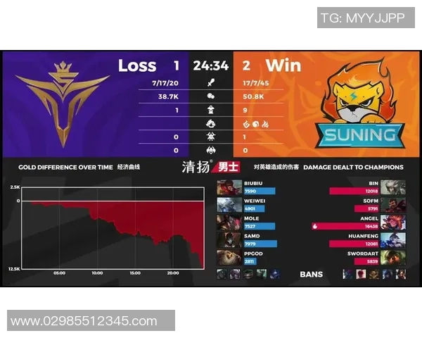 V5战队在赛事中的节奏表现分析与数据解读