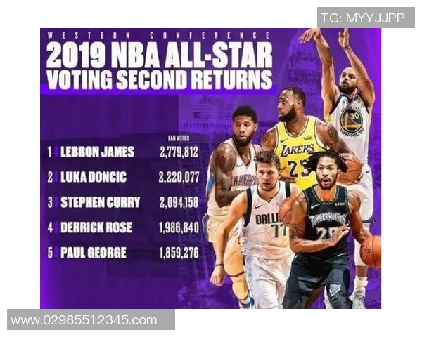 尼克斯黑马之谜揭晓布伦森与OG组合成联盟净效率之王