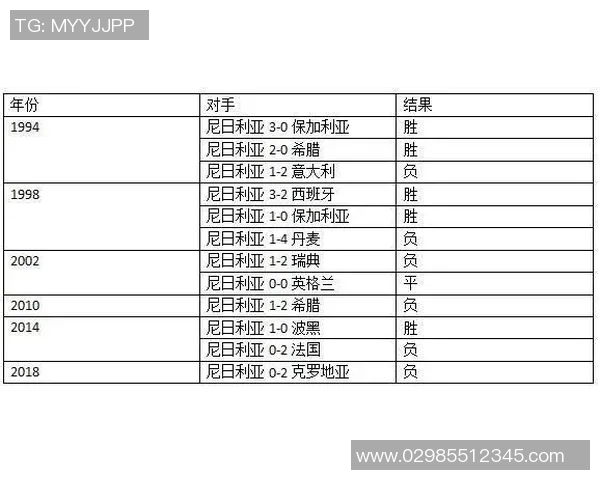 利物浦与阿森纳历史交锋成绩分析及近期表现对比 利物浦与阿森纳历史交锋成绩分析及近期表现对比