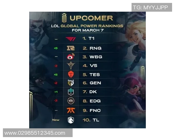 最新CSGO个人能力排行榜揭晓RNG战队选手表现出色稳居第一