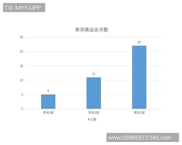 杭州乒乓球队实力深度对比分析及未来发展趋势探讨MBA 杭州乒乓球队实力深度对比分析及未来发展趋势探讨MBA