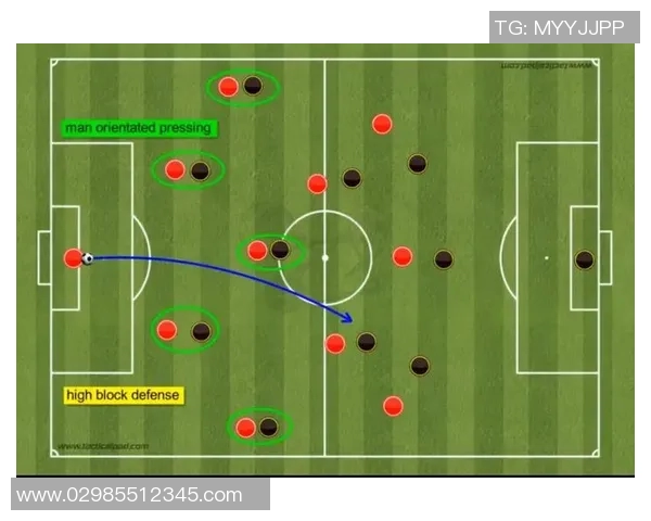 深入分析北京足球队控制打法的战术特点与实际应用