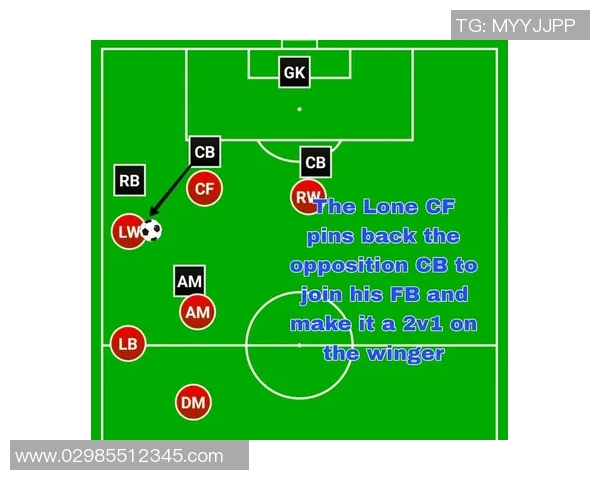 武汉足球队战术揭秘:从阵型到战术执行的全面分析与探讨 武汉足球队战术揭秘:从阵型到战术执行的全面分析与探讨