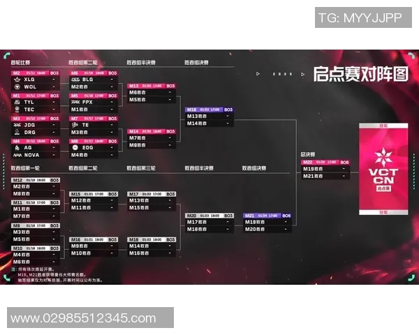 JDG在大师赛中的速度表现分析与战术解读